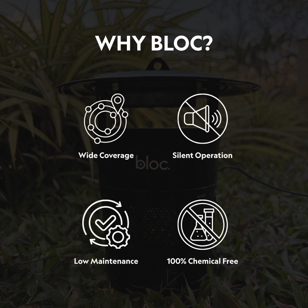 Bloc Mosquito & Insect Trap Pro – Indoor/Outdoor Use